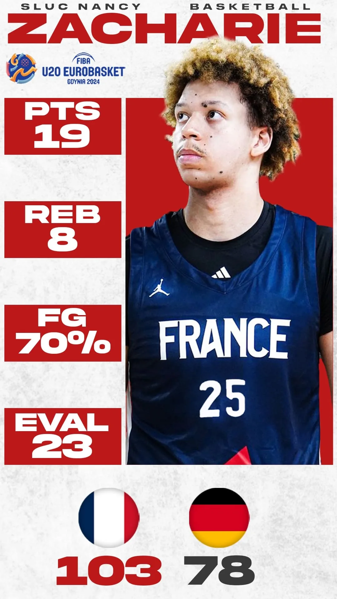 France vs Germany Story 2