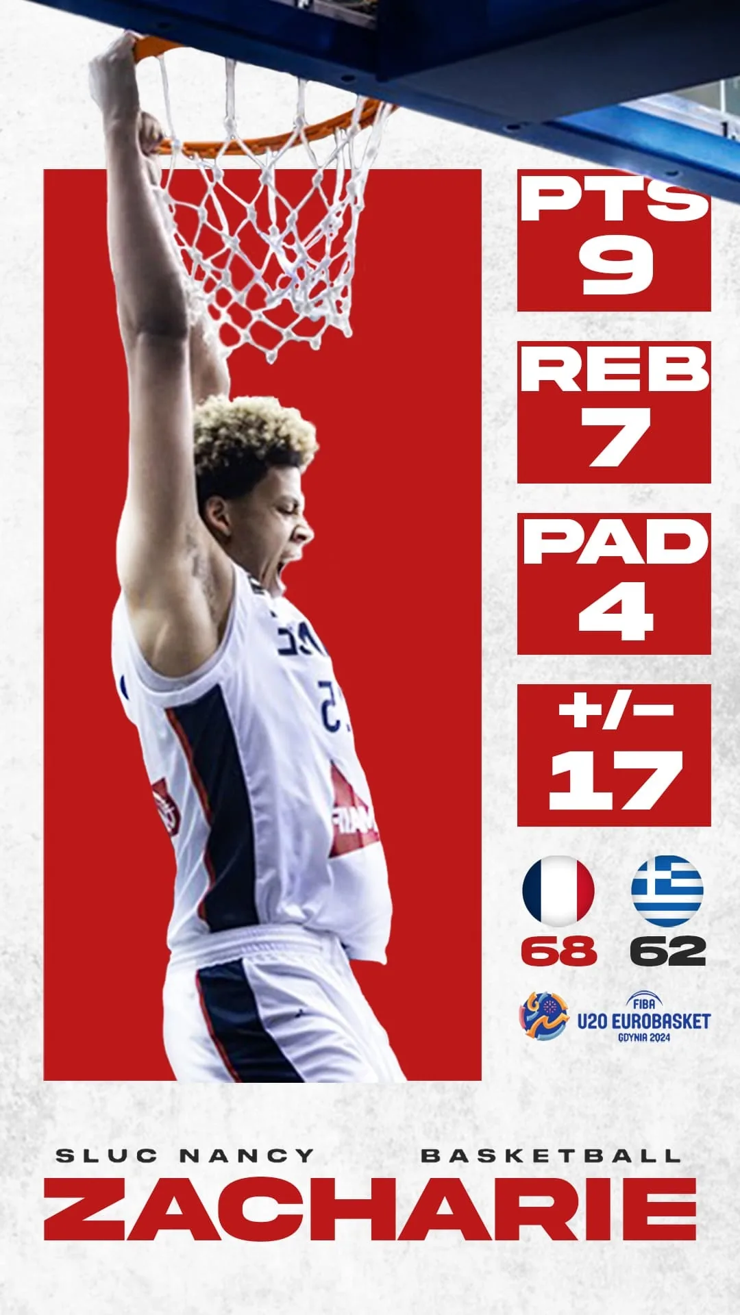 France vs Greece Story